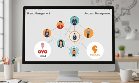 The Difference Between Brand Management and Account Management: Understanding Key Roles in Business