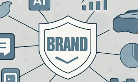 AI brand management