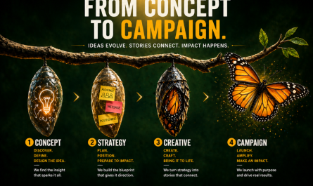 Ad Agency Campaign